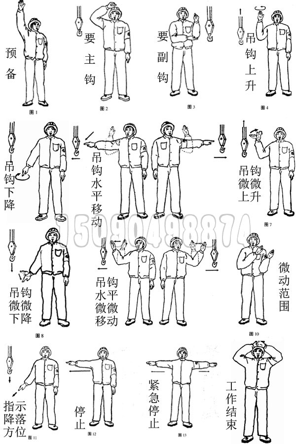 行吊天车起重指挥手势信号大全-中原起重机厂家