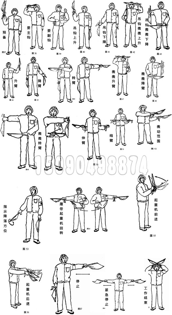 起重工旗语信号图解