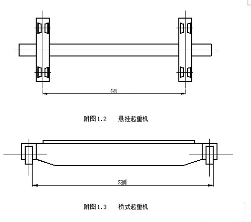 悬挂行车和桥式行车跨度测量方法