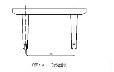 龙门吊跨度测量方法