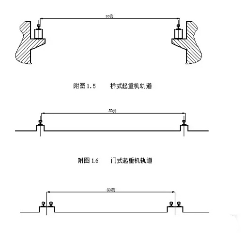 桥式行车及龙门吊轨道跨度测量