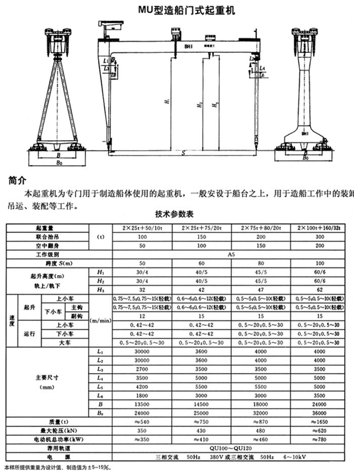 造船门式起重机技术参数表