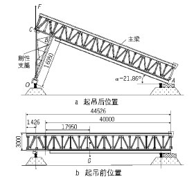 主梁分头吊装方法