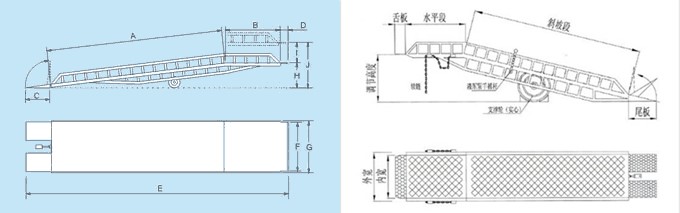 移动式登车桥结构图