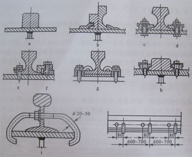 吊车梁轨道连接方式图片