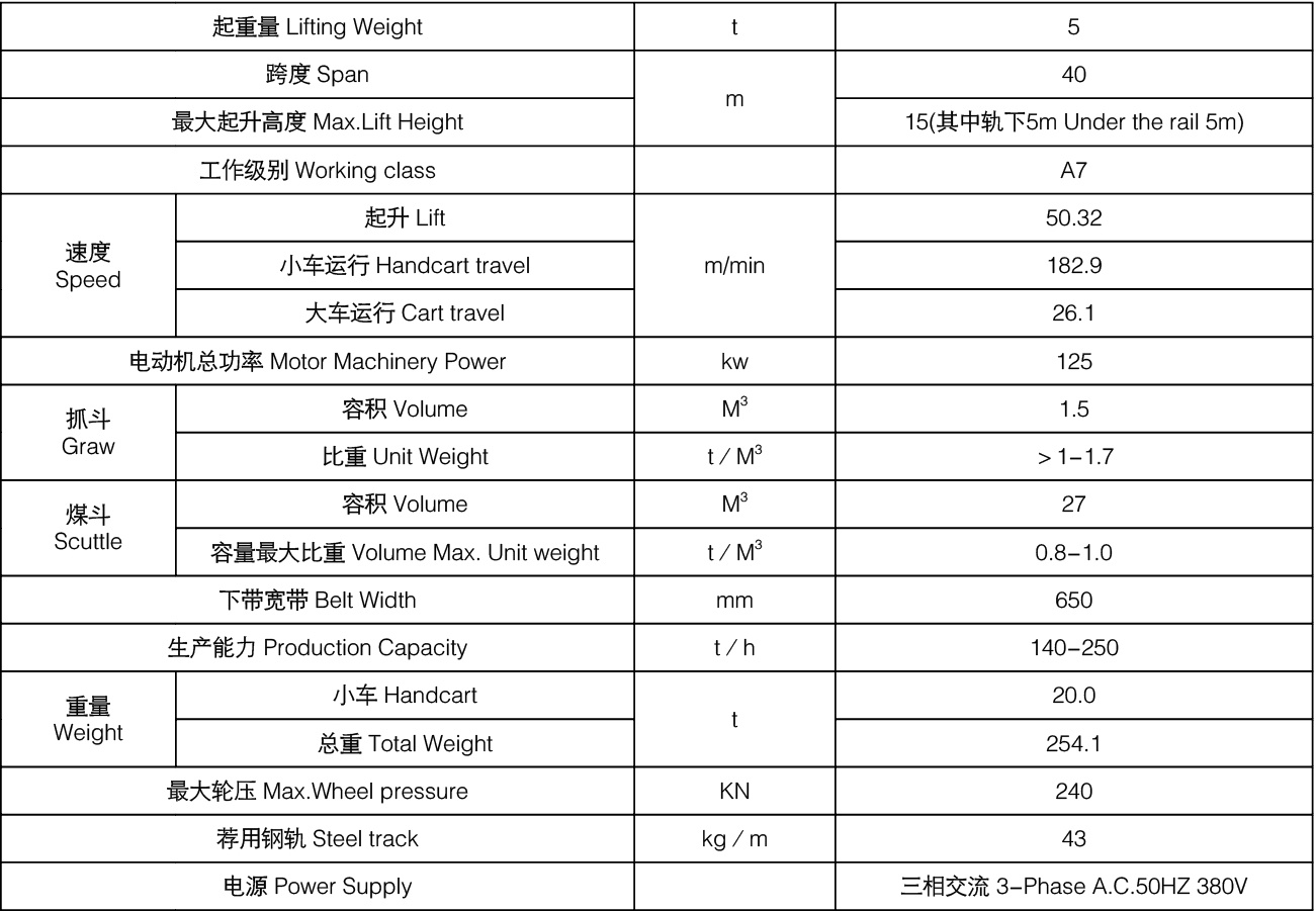 5吨装卸桥技术参数