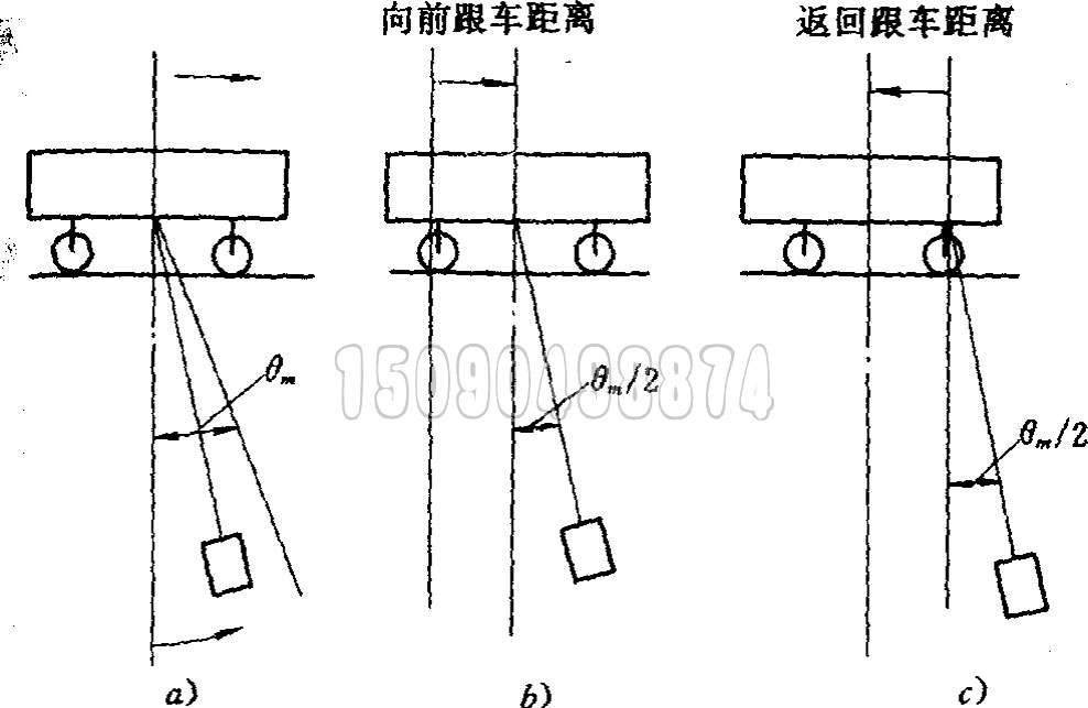 天车原地稳钩示意图